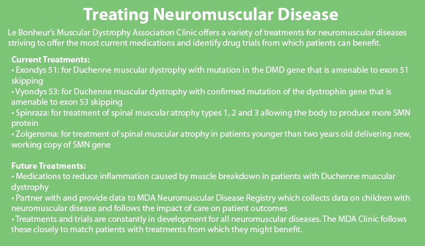 neuromuscular treatments